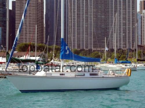 Sabre 34 tekniska specifikationer 